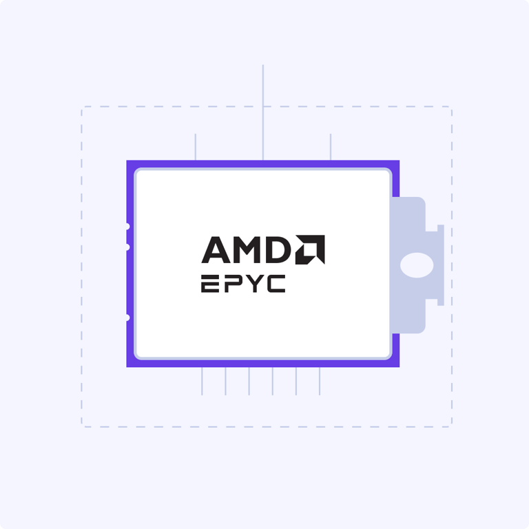 Unbeatable performance with AMD