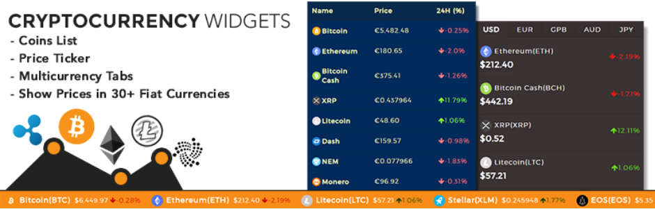 plugins-crypto-wordpress Page officielle de Cryptocurrency Widgets sur Envato Market